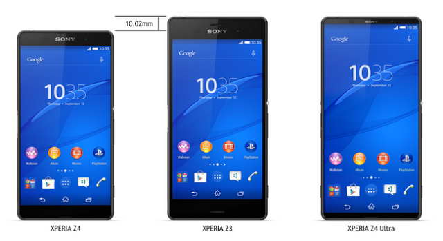 Sony Xperia Z4